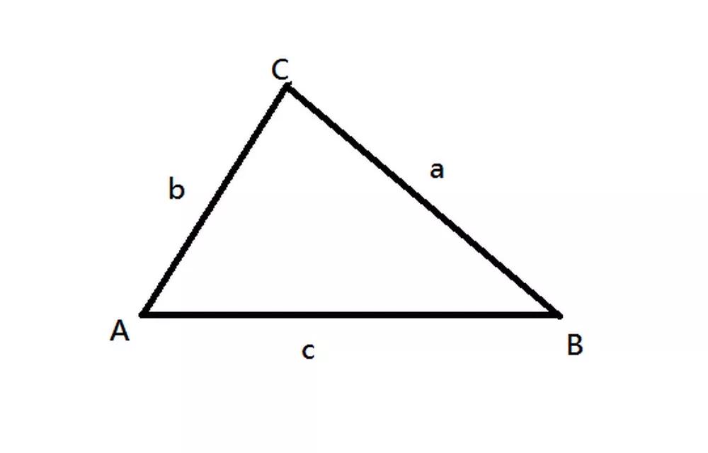How To Use A Triangle Calculator To Find The Perimeter Of A Triangle